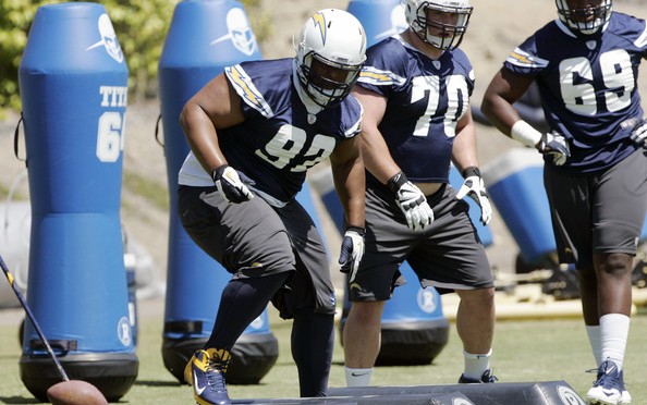 San Diego Chargers Depth Chart 2014