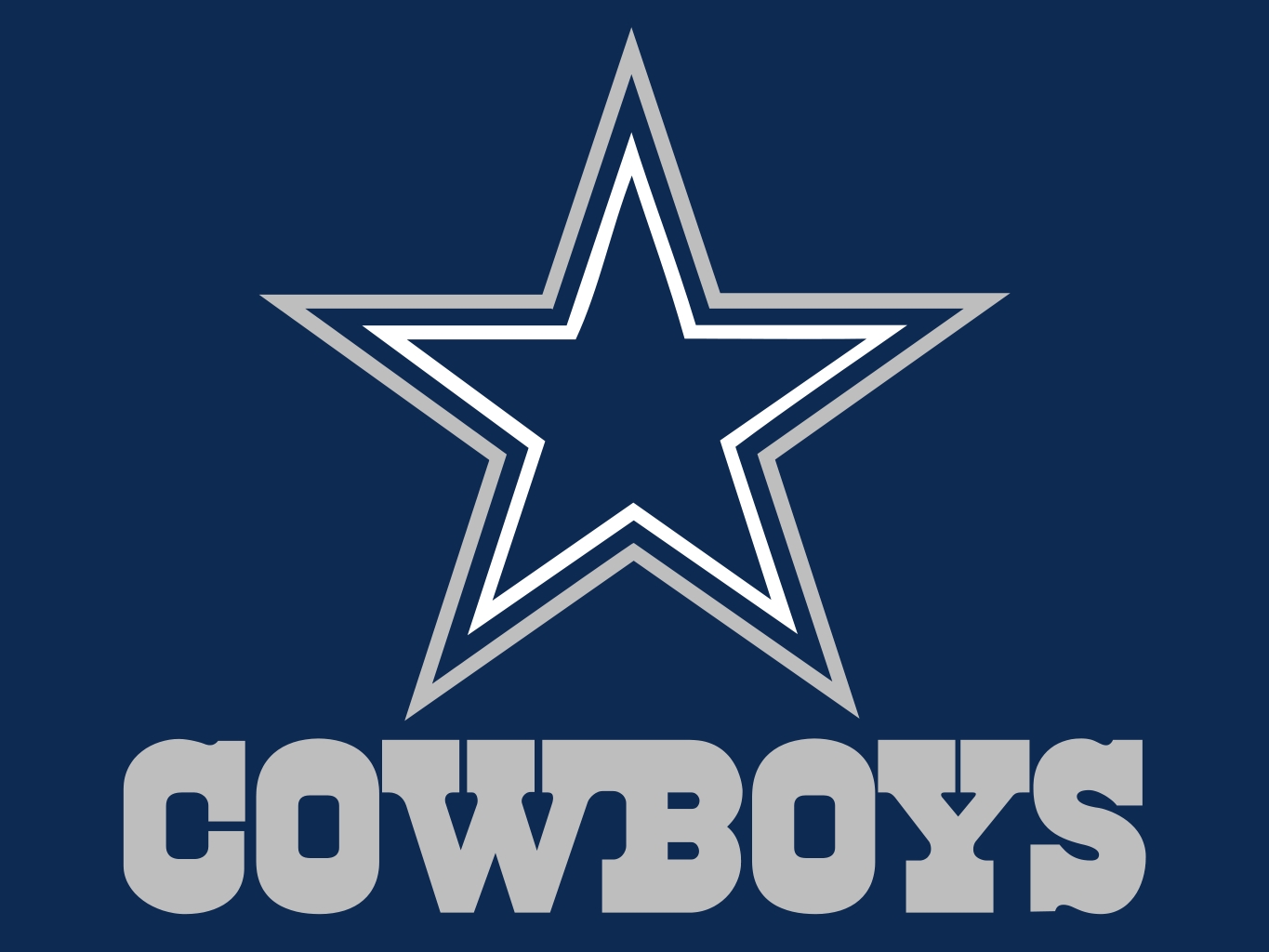 NFL Teams – Dallas Cowboys  Collins Flags Blog